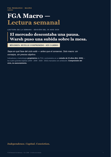 Informe FGA Macro - edicion del 30 de agosto de 2026