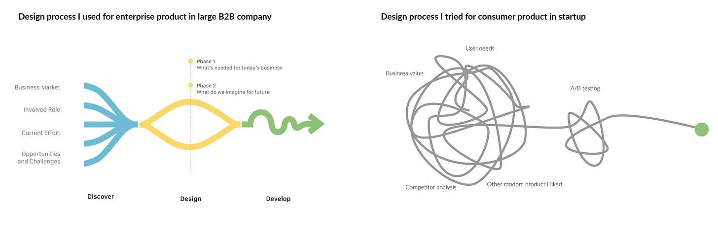 No alt text provided for this image