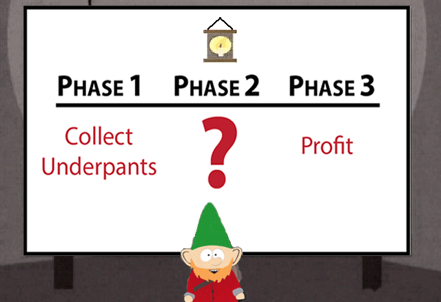 Rob Whiteley on Twitter: &quot;It strikes me that with #KubeCon nearly upon us,  that many enterprises have a K8s strategy that resembles the business plan  of the underpants gnomes of South Park: