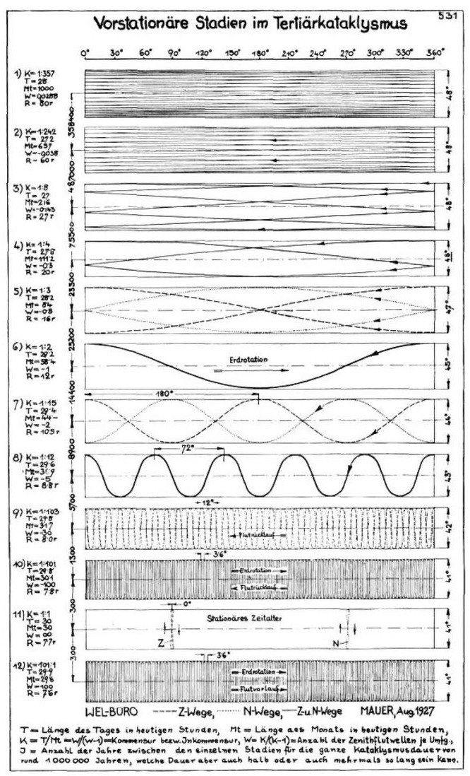 Book page image Book page image
