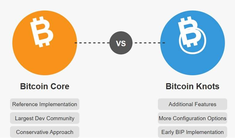 A screen shot of a diagram

AI-generated content may be incorrect.