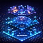 The AI Application Layer: The Disruptors (LMND, ZETA, UPST, TEM & More)