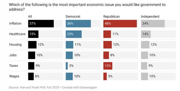 A graph of a political issue

AI-generated content may be incorrect.
