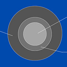 Tiếng Trung và trải nghiệm