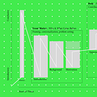 How to Write the Perfect Master's of Design Thesis