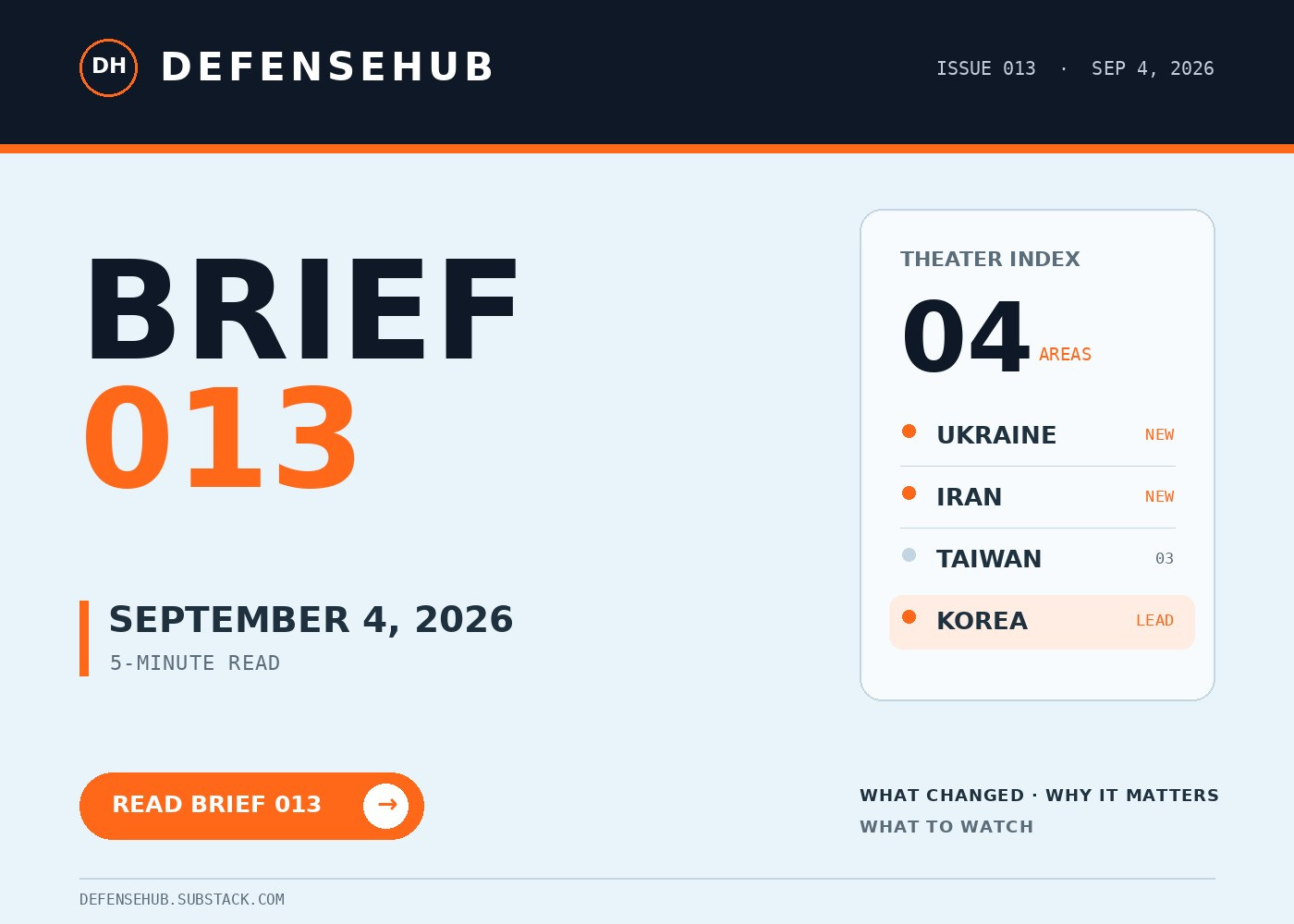 DefenseHub Brief 013 cover for September 4, 2026, covering Ukraine, Iran, Taiwan and Korea. DefenseHub Brief 013 cover for September 4, 2026, covering Ukraine, Iran, Taiwan and Korea.