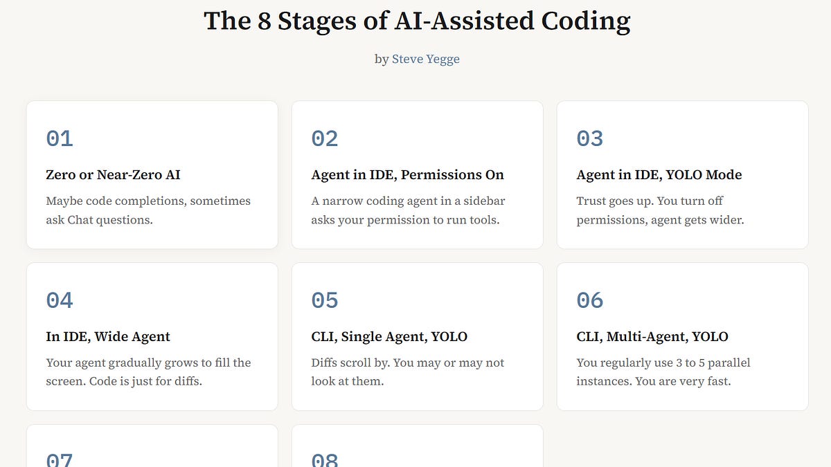 Agent orchestration for the timid