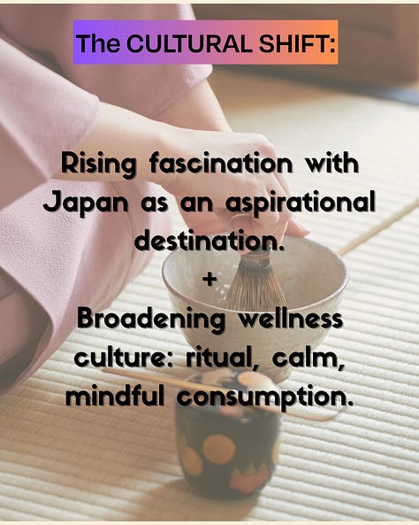 Trend vs. Cultural Shift: Understanding the difference changes how you spot what lasts 