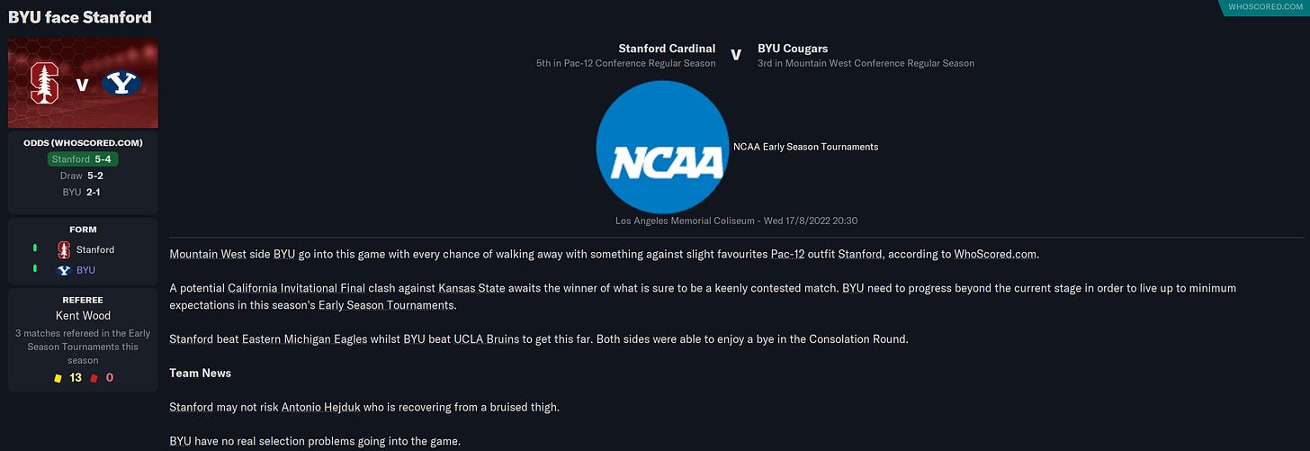 Football Manager 2023 Match Preview