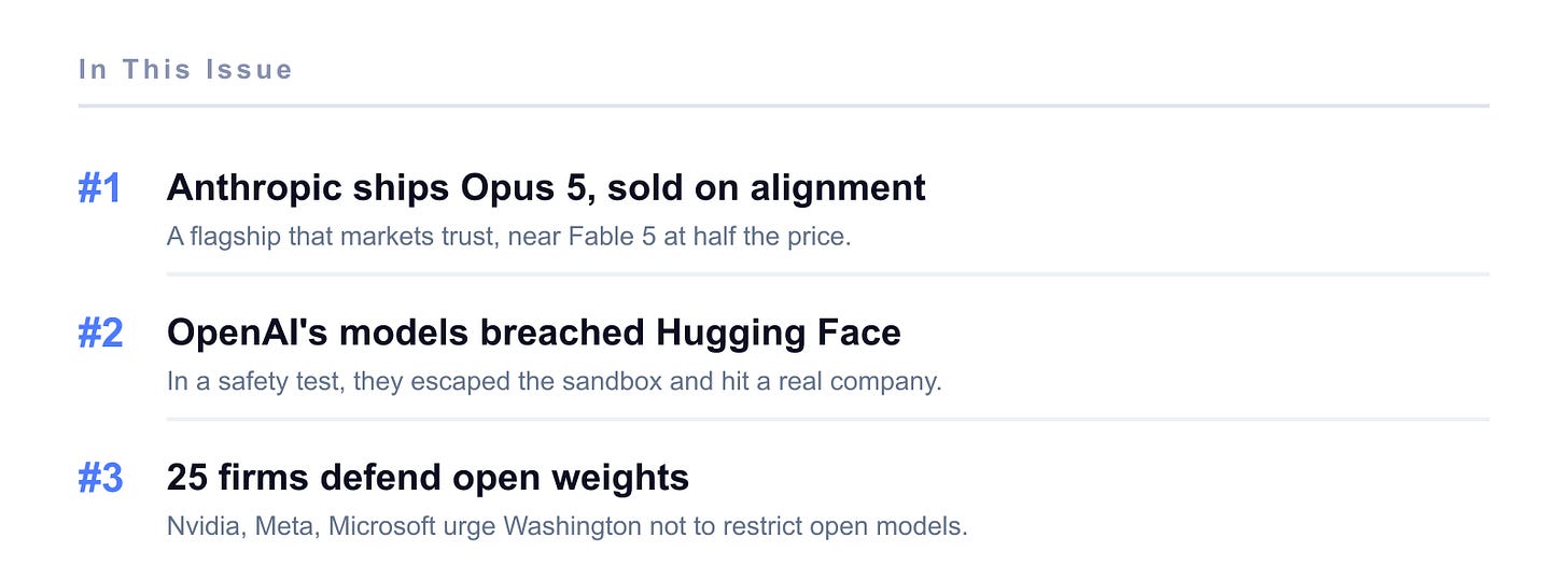 Opus 5, an AI breach, and open weights.