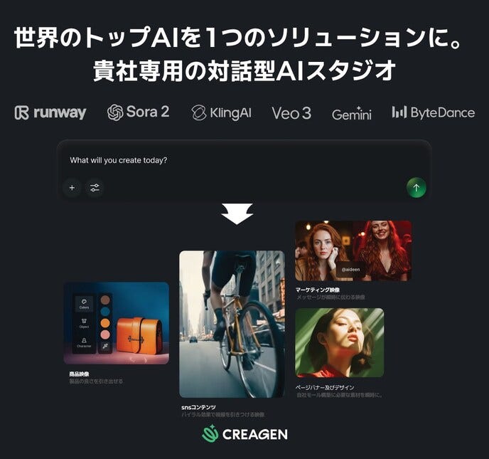 VCAT AI Officially Launches "CREAGEN," a Conversational AI Solution for Image and Video Generation VCAT AI Officially Launches "CREAGEN," a Conversational AI Solution for Image and Video Generation