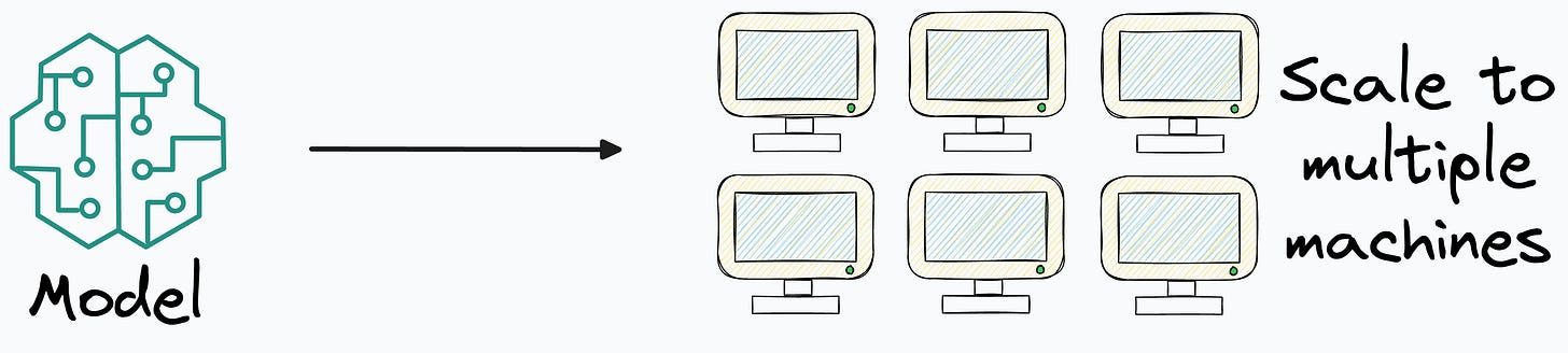 Building Multi-task Learning Models - by Avi Chawla