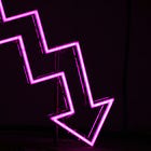 Stock of the Week: Fiserv - Can the Stock Recover After Its 2025 Breakdown?