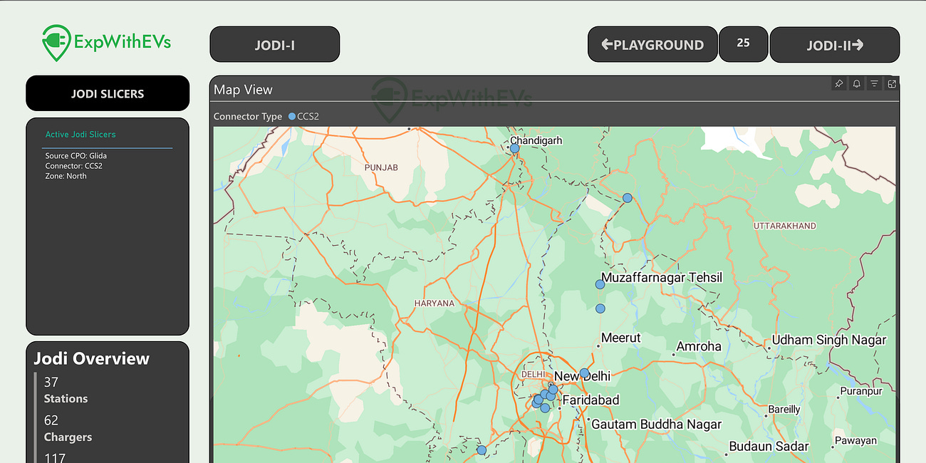 Glida's Jodi chargers