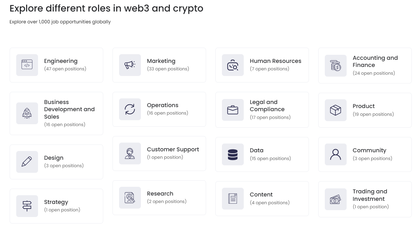 10 Websites you can rely on for finding Jobs in Web3 for multiple Remote/On- site roles.