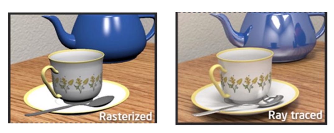 terminology graphics card - What is ray tracing? - Arqade