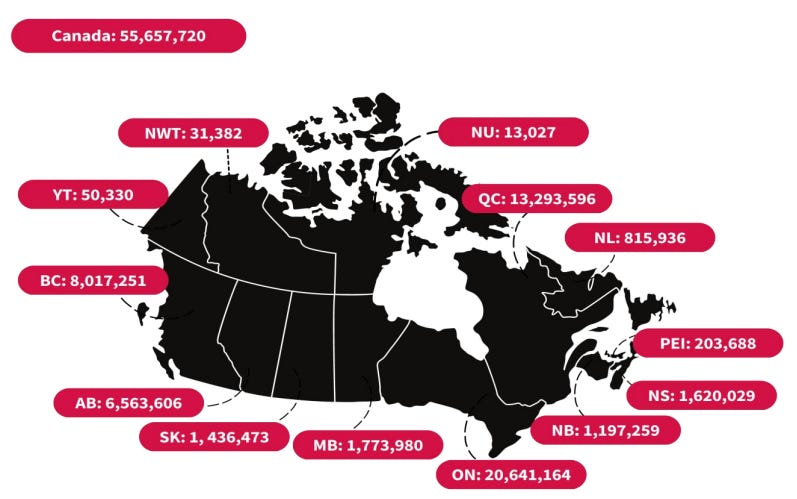  Total patient visits that could be scheduled if governments eliminated physician red tape (number of visits, by province/territory). (Source: CFIB). 