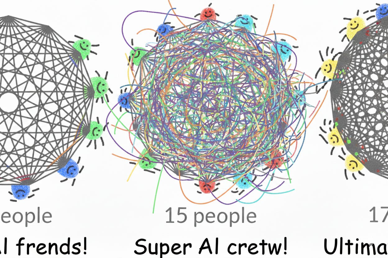 15 people with agent swarms interacting