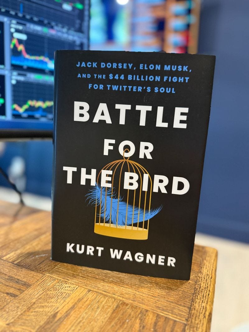 graphical user interface