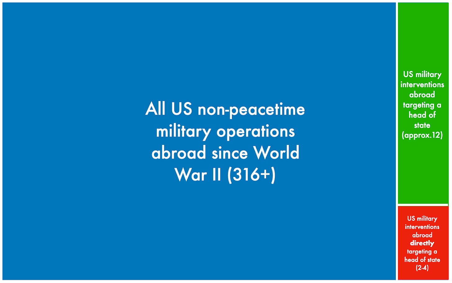 A blue rectangle with white text

AI-generated content may be incorrect.