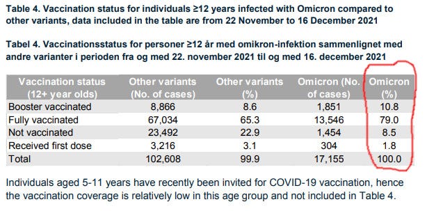 igorchudov.substack.com