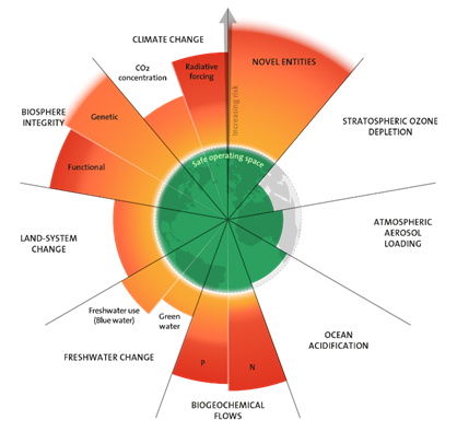 A diagram of the sun
Description automatically generated A diagram of the sun
Description automatically generated