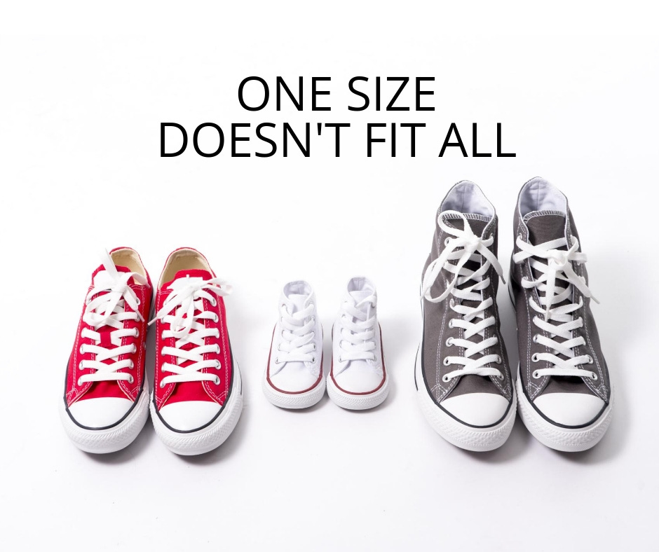 One size fits all? — Paddlefish Panda