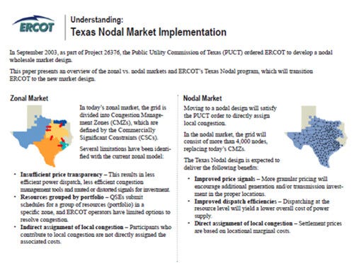 ERCOT_Understanding Texas Nodal Market Implementation