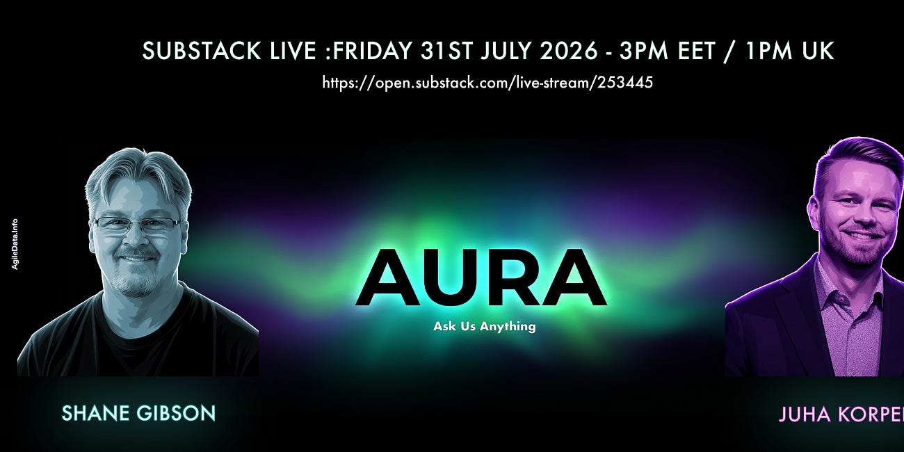 AURA - Juha Korpela - Friday, 31st July 2026 - 3PM EET / 1PM UK