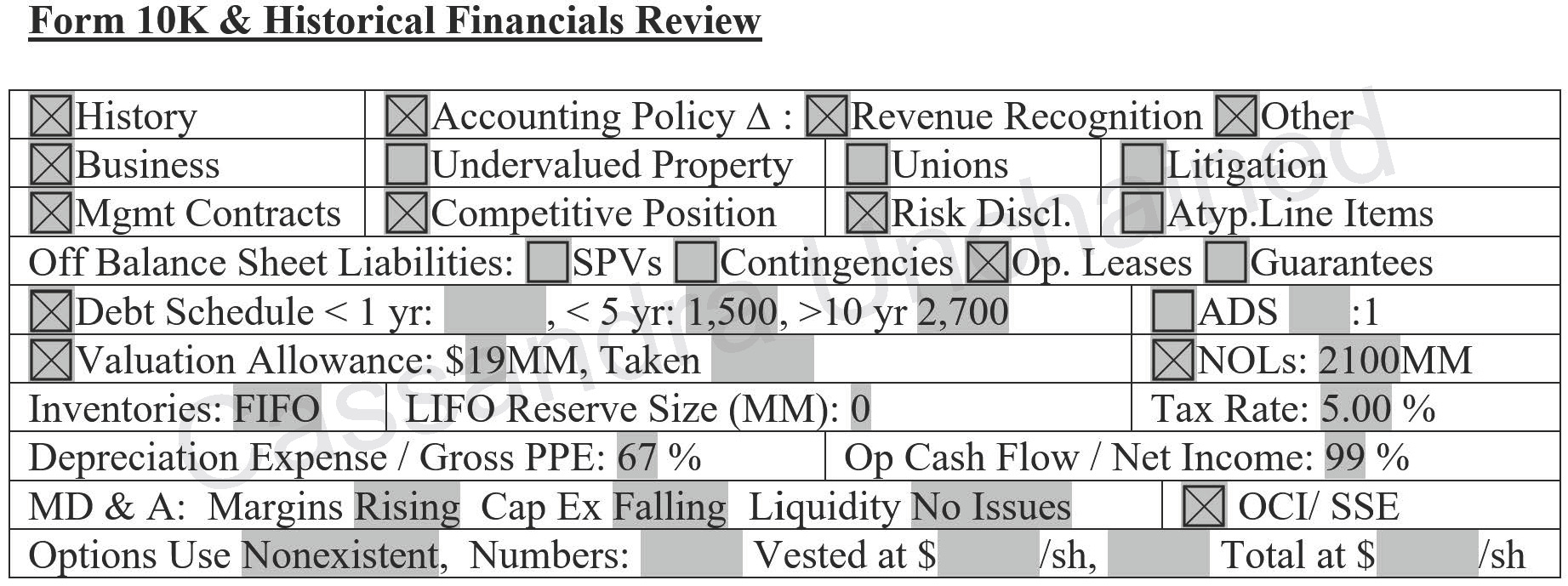 Final Stop GameStop: The Jig is Up - by Michael Burry
