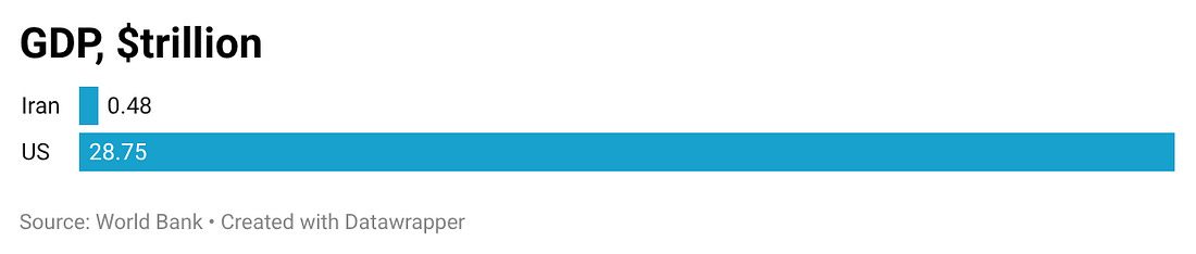 A blue line on a white background
AI-generated content may be incorrect. A blue line on a white background
AI-generated content may be incorrect.