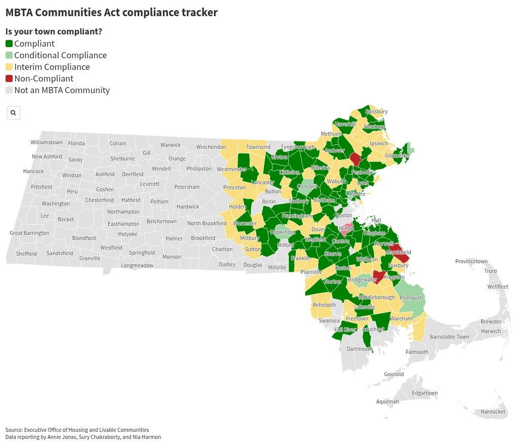 MBTA Communities Act: What's next for your town (June 2025)
