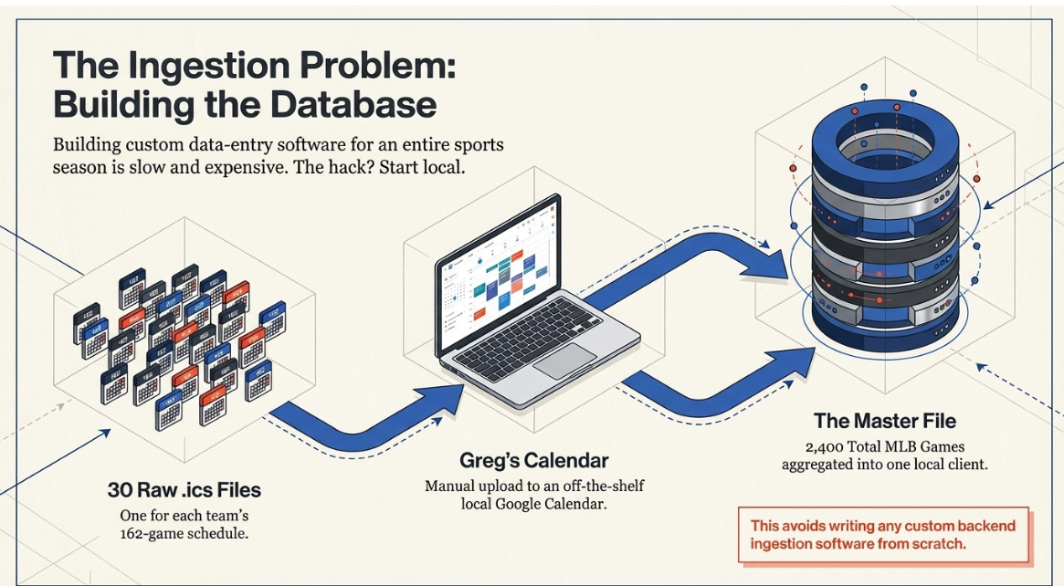 Article content Article content