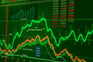 Macro Charts | Substack