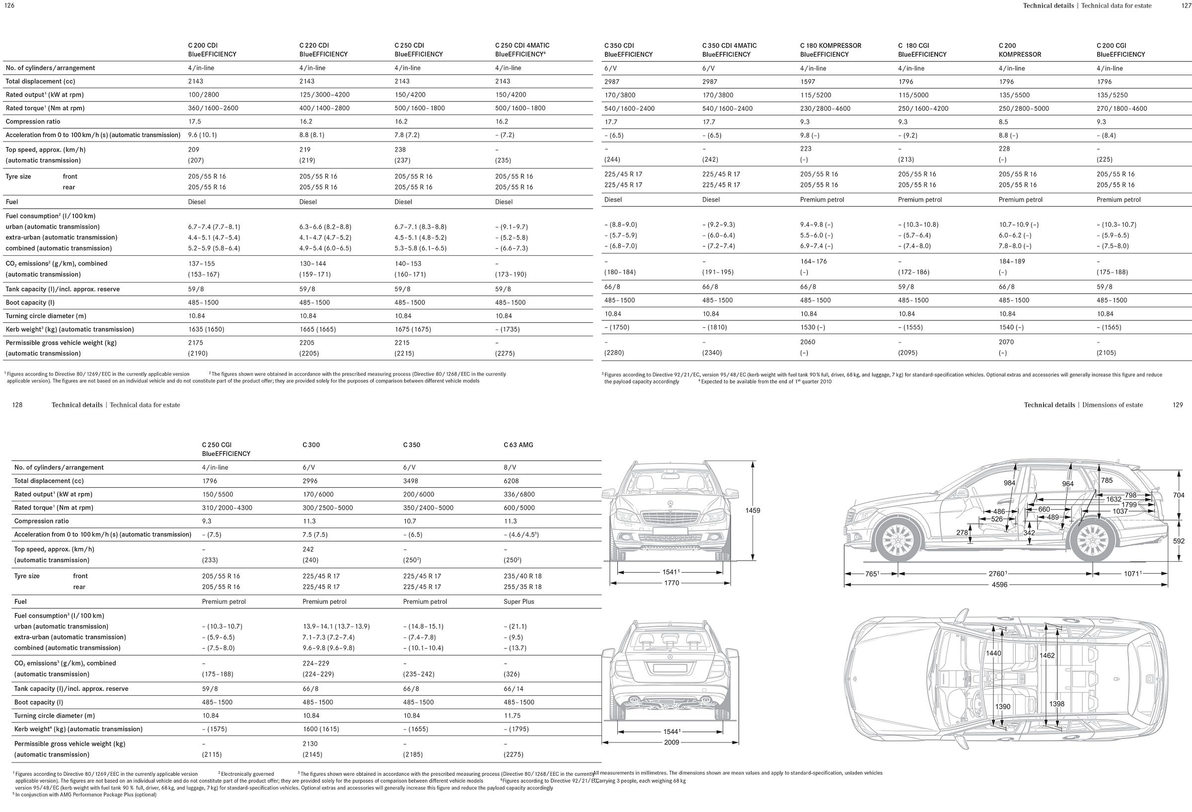 Mercedes W204 C-Class 2009 brochure technical specifications estate Mercedes W204 C-Class 2009 brochure technical specifications estate