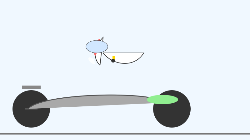 Two black wheels joined by a sort of grey surfboard, the pelican is semicircles and a blue blob floating above it