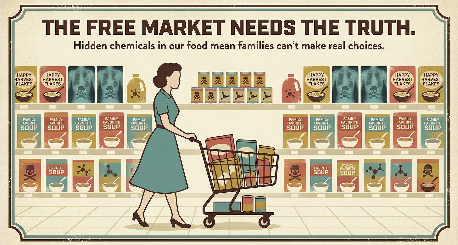 Retro poster showing hidden toxic chemicals in the food system and the need for informed consumer choice. Retro poster showing hidden toxic chemicals in the food system and the need for informed consumer choice.