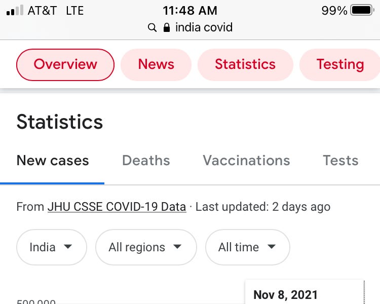 alexberenson.substack.com