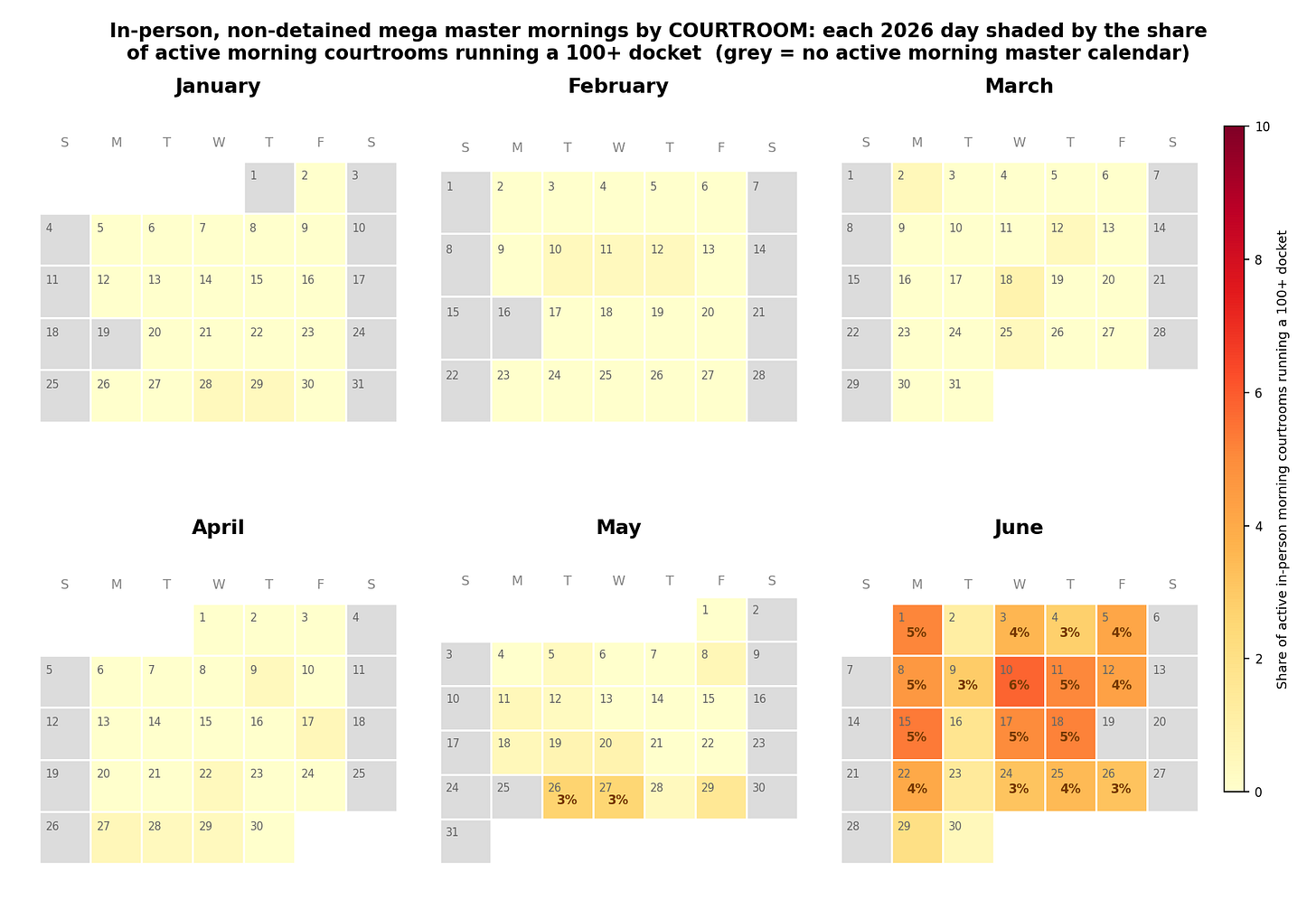 fig_courtrooms_calendar 2.png