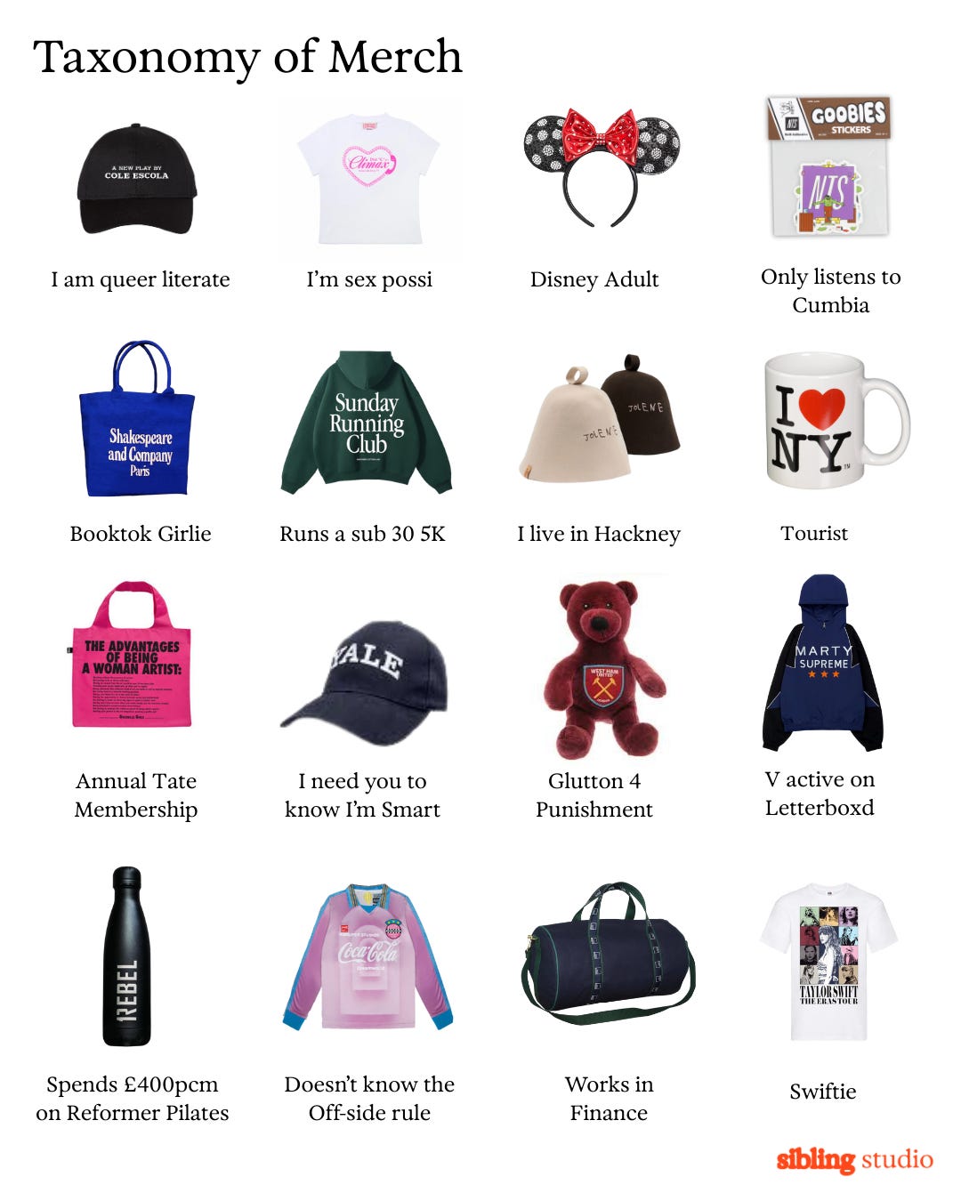 Merch Collection Example The Taxonomy of Merch