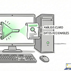 📊 Analiza 50 PDFs de clientes en 3 minutos (sin leer ni uno)