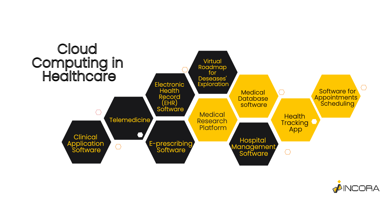 Screen Shot 2022-02-23 at 10.45.19.png Screen Shot 2022-02-23 at 10.45.19.png