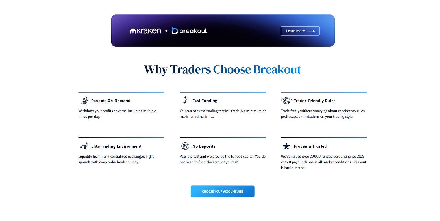 Breakout Prop Review in 2026 - Best Crypto Prop Firm?