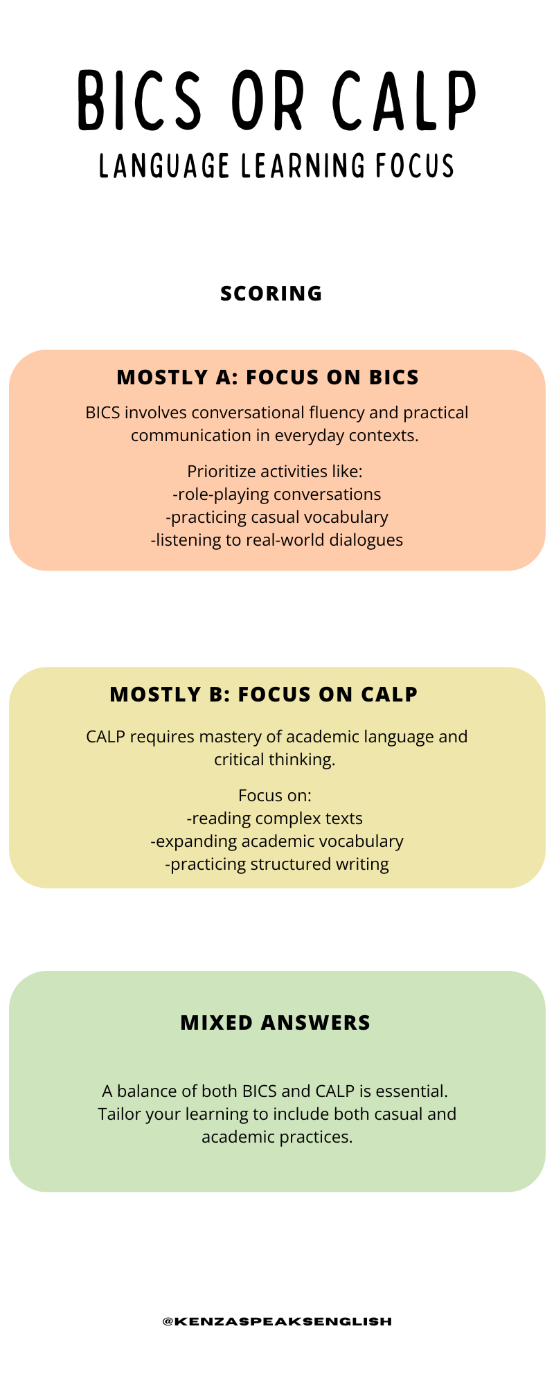 BICS and CALP - by Kenza Taboada - Kenza Speaks English