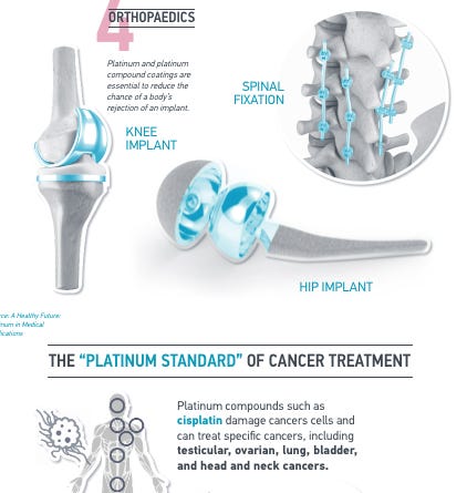 A diagram of a bone implant

Description automatically generated