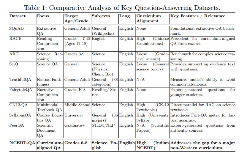 Article content Article content