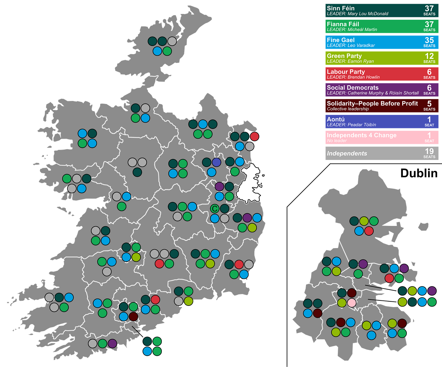 2020 Irish general election - Results.svg