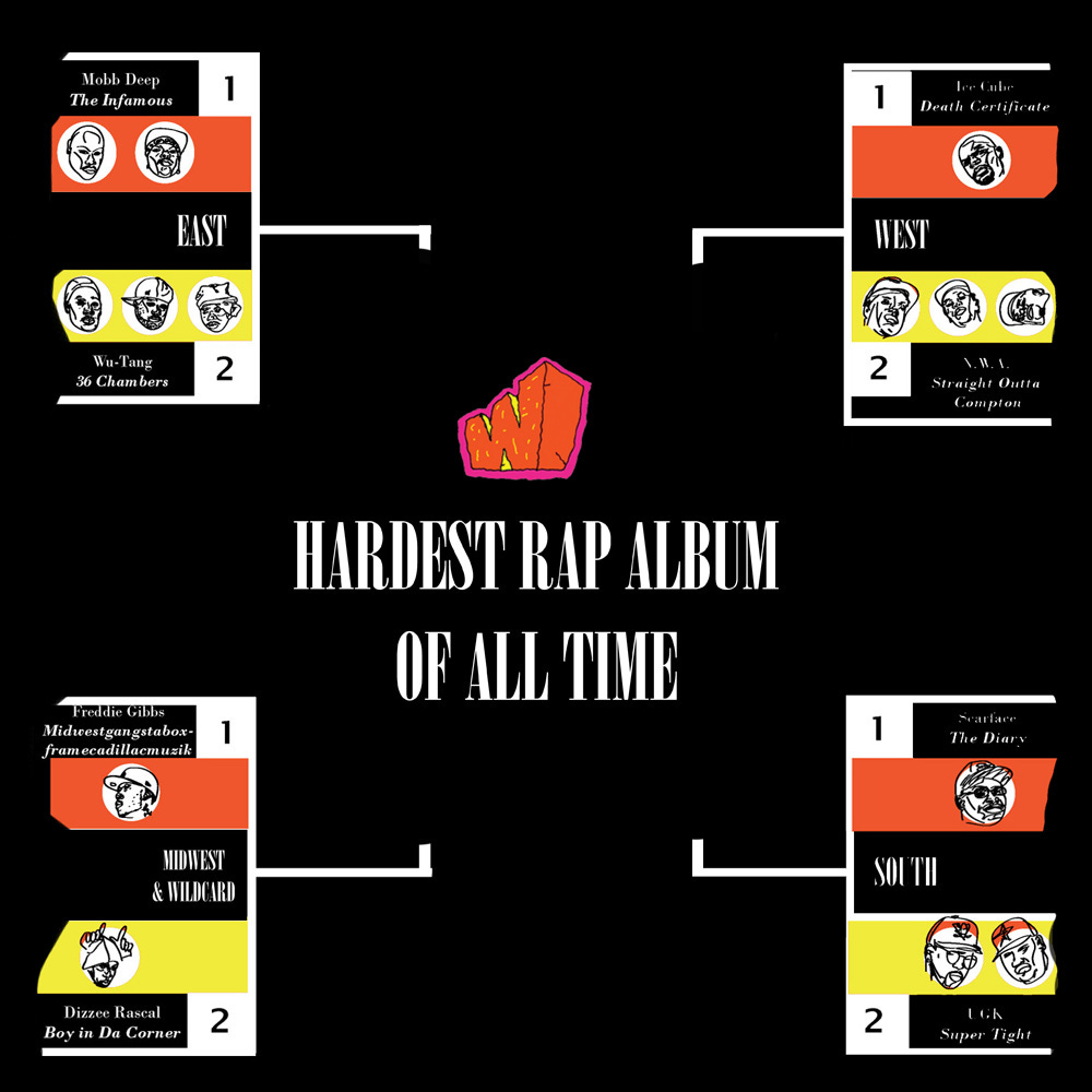 hardest rap elite 8 shrink