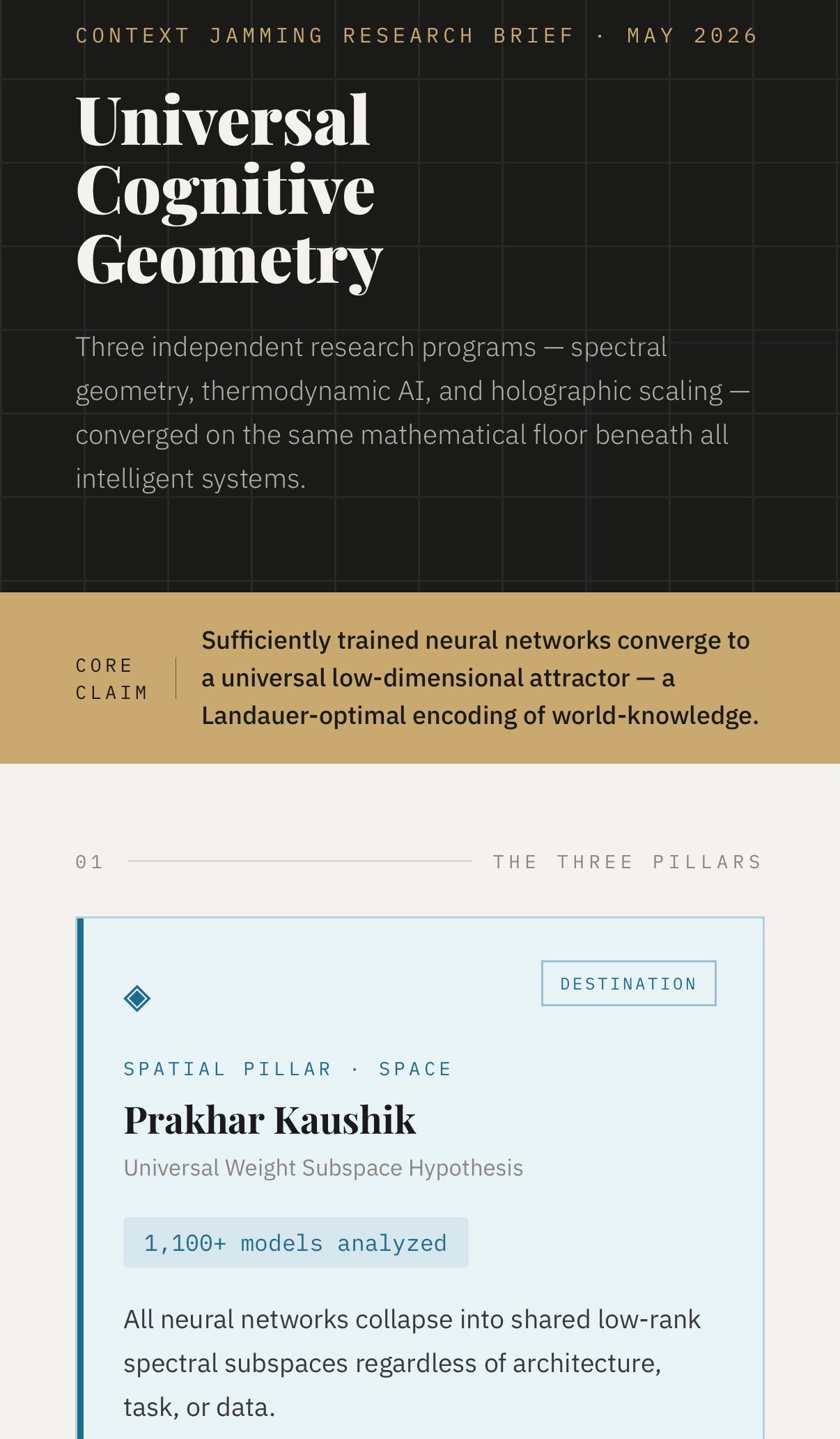 The Last Map: Discovering the Universal Geometry of Mind