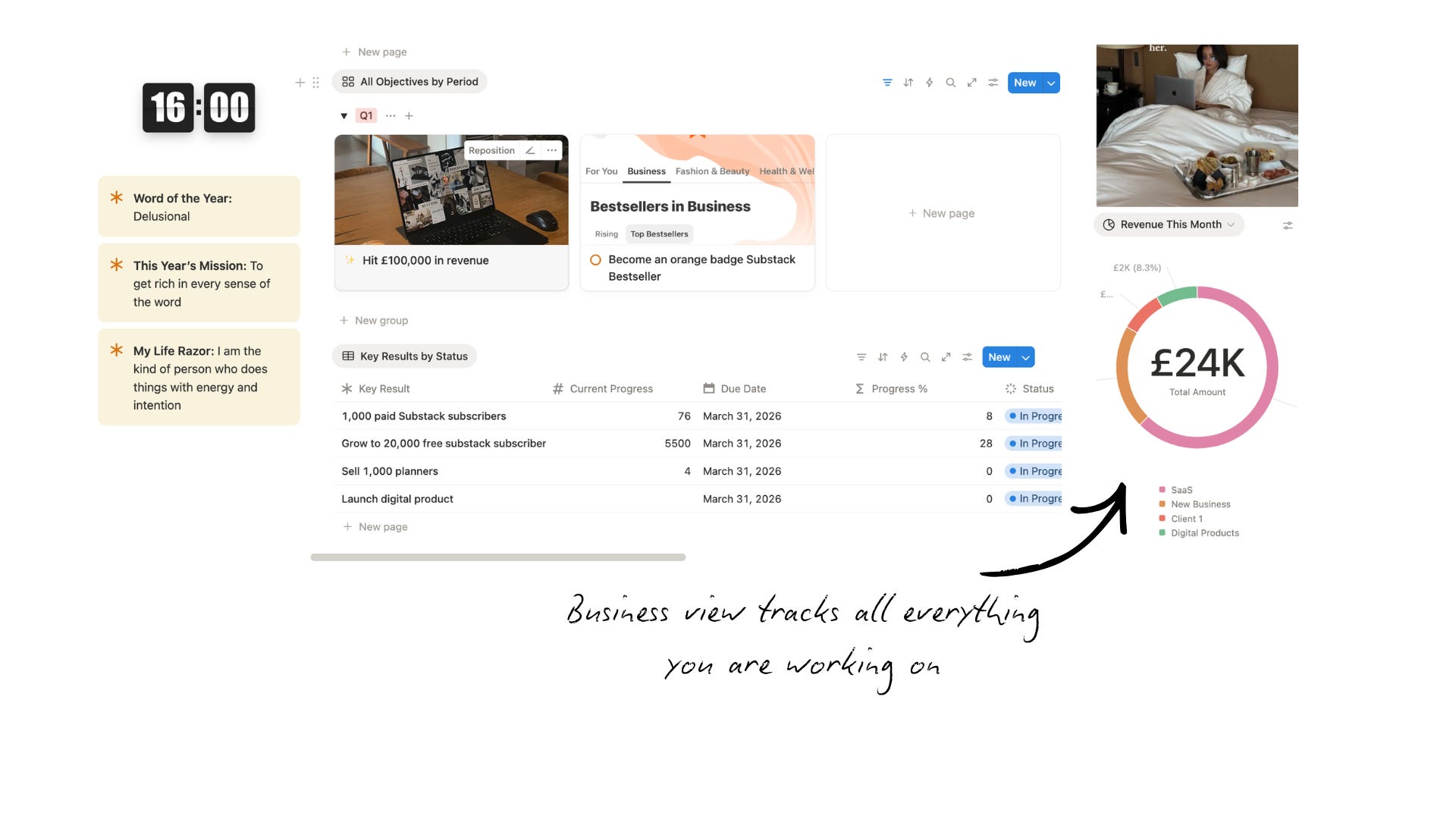 Notion Setting A beginner's guide to setting up your life in Notion